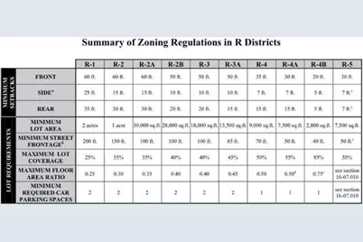 67 Joseph E Lowery Boulevard, Atlanta, GA 30314 - Photo 4