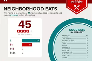 4521 Avion Park, Douglasville, GA 30135 - Photo 64