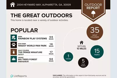 2004 Heyward Way, Alpharetta, GA 30009 - Photo 56