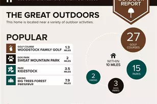 4505 Summersweet Dr, Marietta, GA 30066 - Photo 40