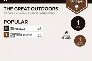 736 Town Creek Church Rd, Talking Rock, GA 30175 - Photo 114