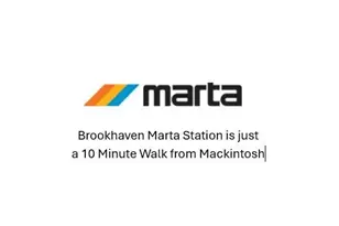 2684 Mackintosh Ct, Brookhaven, GA 30319 - Photo 20