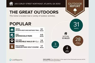 205 Corley NE #Unit 1, Atlanta, GA 30312 - Photo 80