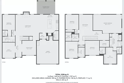 62 Sandhill Lane, Jefferson, GA 30549 - Photo 44