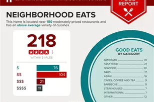 327 Lakemoore Dr, Atlanta, GA 30342 - Photo 50