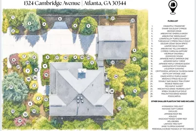 1324 Cambridge Avenue, Atlanta, GA 30344 - Photo 54