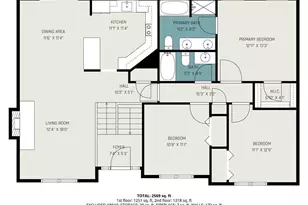 3535 Cameron Cir, Gainesville, GA 30506 - Photo 32