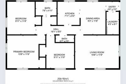 [Address not provided], Atlanta, GA 30315 - Photo 28