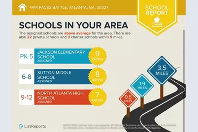 4414 Paces Battle NW, Atlanta, GA 30327 - Photo 64