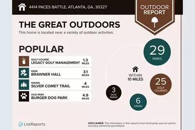 4414 Paces Battle NW, Atlanta, GA 30327 - Photo 66
