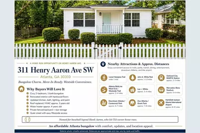 311 Henry Aaron Avenue SW, Atlanta, GA 30310 - Photo 26