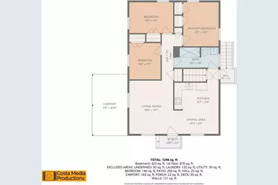 1979 Thomasville Drive SE, Atlanta, GA 30315 - Photo 42