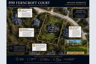 890 Ferncroft Court, Roswell, GA 30075 - Photo 2