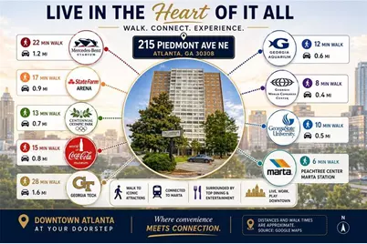 215 Piedmont Avenue NE # 1206, Atlanta, GA 30308 - Photo 2