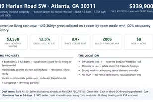 49 Harlan Rd SW, Atlanta, GA 30311 - Photo 8