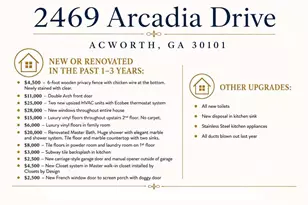 2469 Arcadia Dr, Acworth, GA 30101 - Photo 46