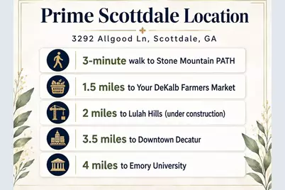 3292 Allgood Lane, Scottdale, GA 30079 - Photo 42