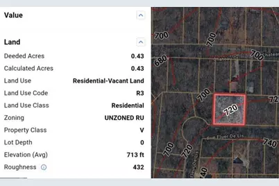 Lot 92 Rue Fieur De Lis, Lavonia, GA 30553 - Photo 2