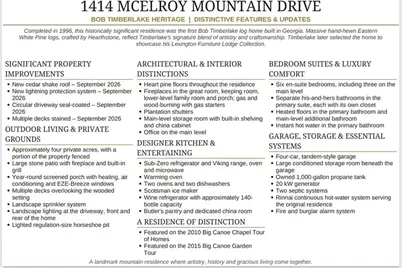 1414 McElroy Mountain Drive, Big Canoe, GA 30143 - Photo 10