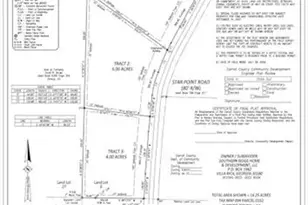 0 Tract 2 Star Point Rd, Roopville, GA 30170 - Photo 22