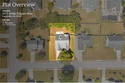 1477 Abbie Kilgore Way, Loganville, GA 30052 - Photo 56