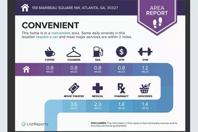 158 Maribeau Square, Atlanta, GA 30327 - Photo 28