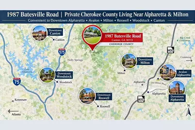 1987 Batesville Road, Canton, GA 30115 - Photo 62