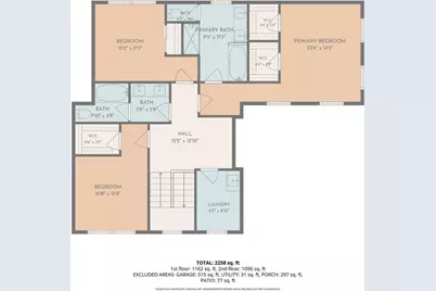 1840 Wells Drive SW, Atlanta, GA 30311 - Photo 60