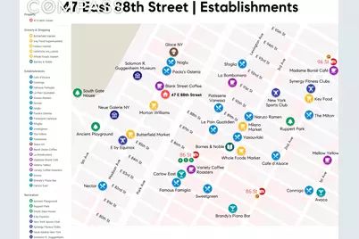 47 E 88th Street #1, New York City, NY 10128 - Photo 10