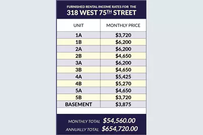 318 W 75th Street, New York City, NY 10023 - Photo 10