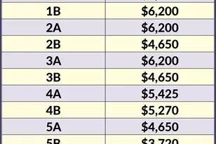 318 W 75th St, New York City, NY 10023 - Photo 10