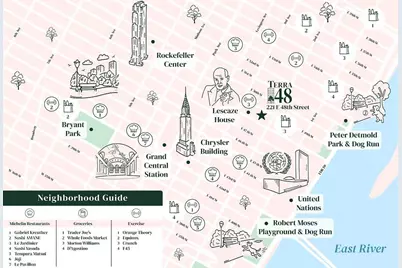 221 E 48th Street #PH, New York City, NY 10017 - Photo 22