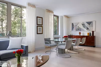 160 W 86th Street #2A, New York City, NY 10024 - Photo 2