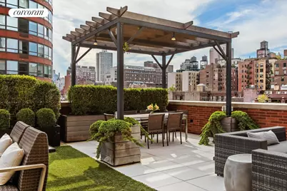 200 E 95th Street #8A, New York City, NY 10128 - Photo 4