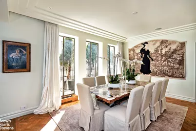 130 E End Avenue #PHB, New York City, NY 10028 - Photo 8