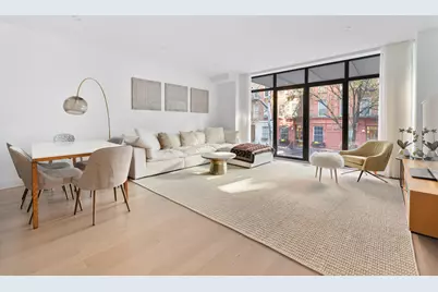 318 E 81st Street #2, New York City, NY 10028 - Photo 2