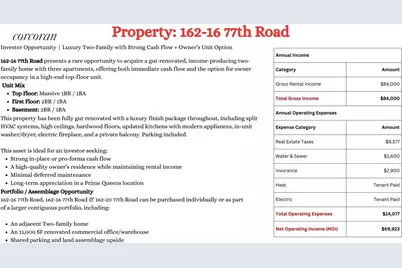 162-12-16 77th Road, New York City, NY 11366 - Photo 22