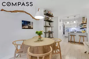 201 E 21st St, New York City, NY 10010 - Photo 6