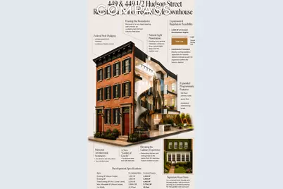 449 1/2 Hudson Street, New York City, NY 10014 - Photo 18