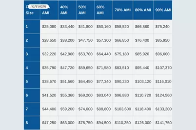 318 E 151st Street #4B, Bronx, NY 10451 - Photo 6