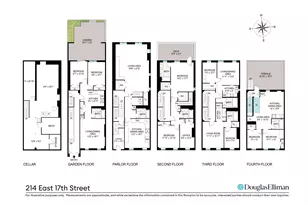214 E 17th St, New York City, NY 10003 - Photo 12