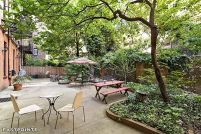145 Sullivan Street #4B, New York City, NY 10012 - Photo 6