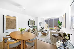 50 Riverside Blvd, New York City, NY 10069 - Photo 2