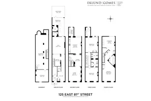 125 E 81st St, New York City, NY 10028 - Photo 6