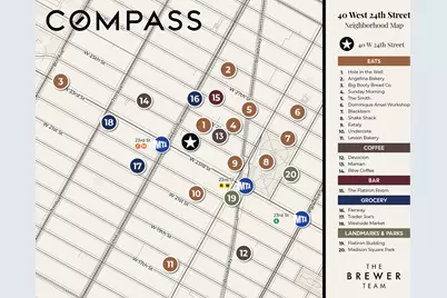 40 W 24th Street #10N, New York City, NY 10010 - Photo 16