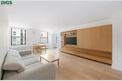 514 W End Avenue #11C, New York, NY 10024 - Photo 2