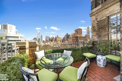 784 Park Avenue #18B, New York City, NY 10021 - Photo 2