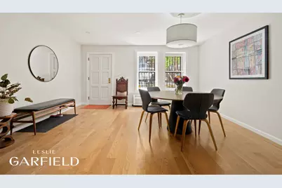 145 W 94th Street, New York City, NY 10025 - Photo 4