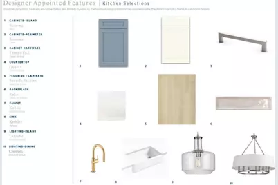 512 9th Ave. S, North Myrtle Beach, SC 29582 - Photo 28