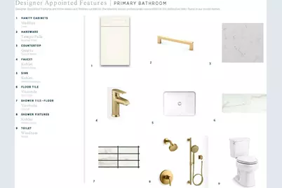 1560 SW St Lucia Dr, Shallotte, NC 28470 - Photo 18